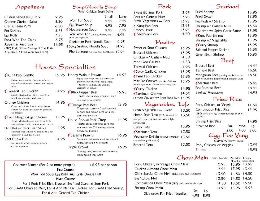 Chin's Cafe